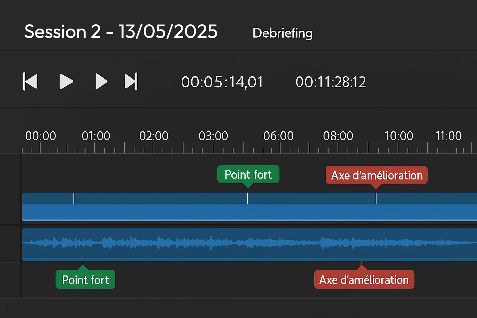 debriefing illustration
